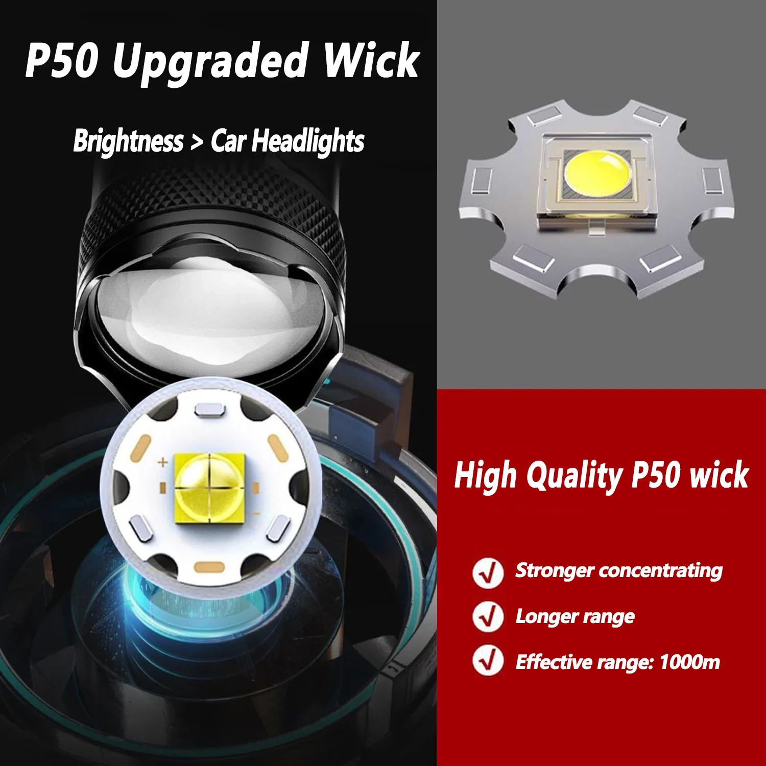 TY-908M Led Flashlight 2000LM  - đánh giá và giá Fishing Light