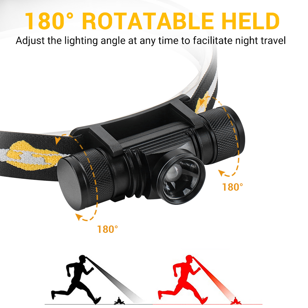 BORUIT D20 Phóng To Mini Đèn P - đánh giá và giá Fish Finder Charger