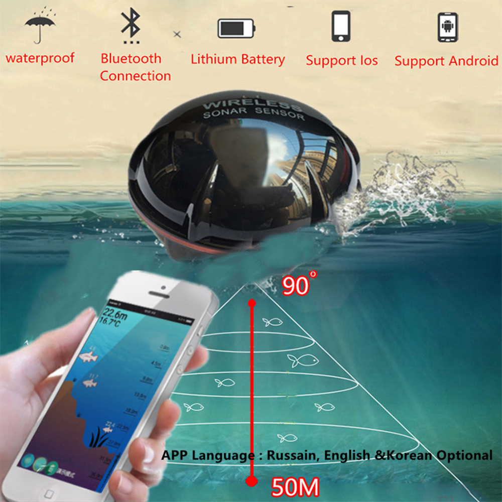 PUPOPAN 100M Brand New Smart P - đánh giá và giá Fish Finder Gps