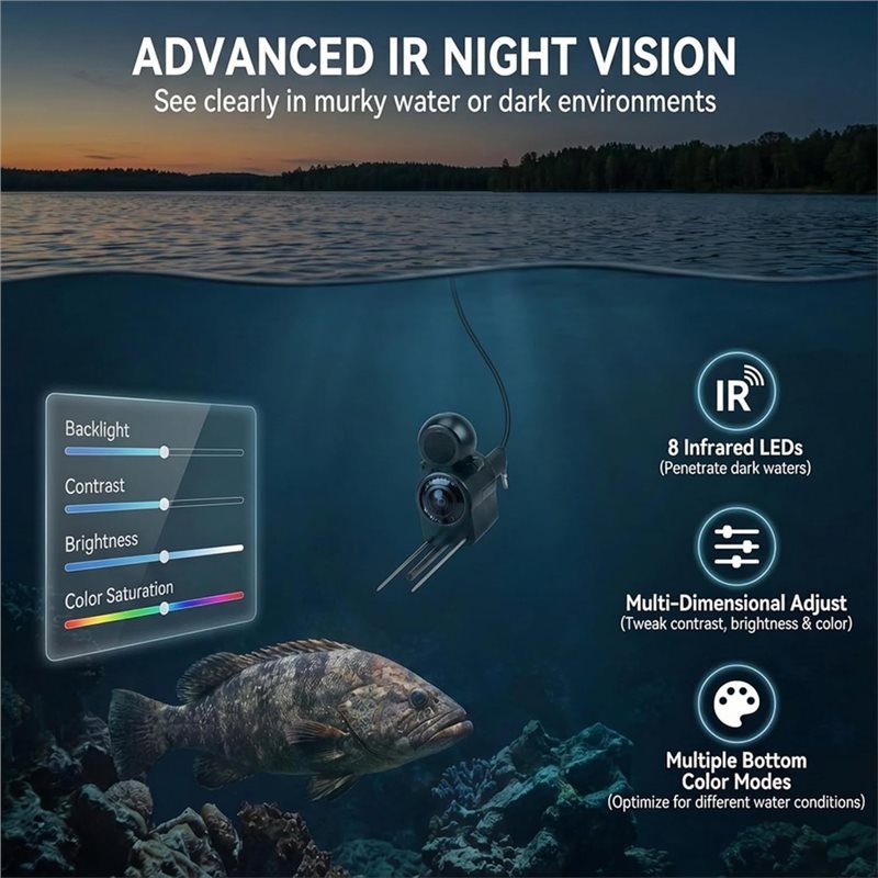 AA90-US Plug Underwater Fishin - đánh giá và giá Fish Finder Portable