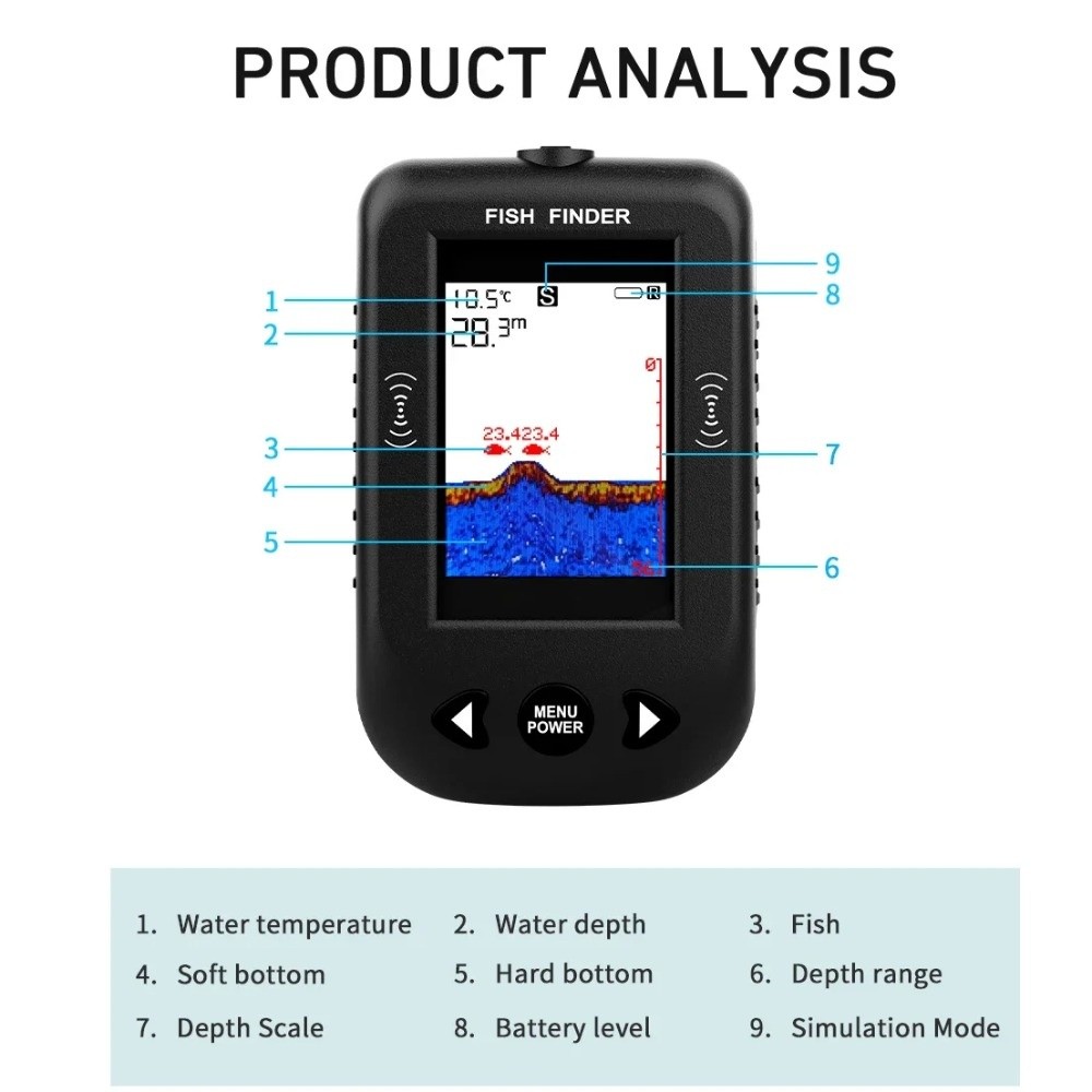 45 Degrees XF03 Fish Finders 1 - đánh giá và giá Fish Finder Portable