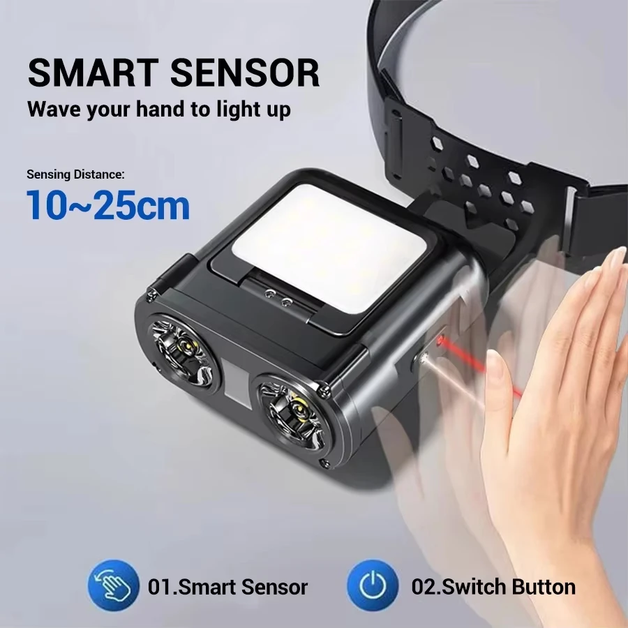 Sensor COB LED Headlamp Cap Cl - đánh giá và giá Fishing Light