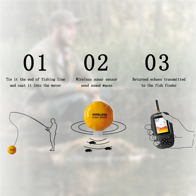 Quality Smart English Russian  - đánh giá và giá Fish Finder Portable