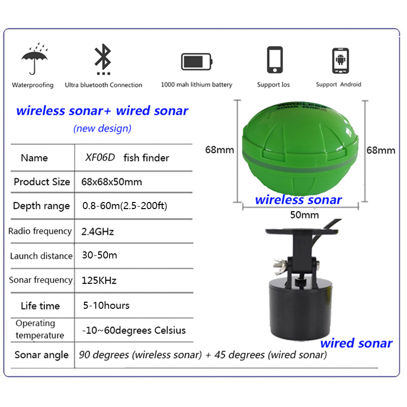 Portable Bluetooth Wireless So - đánh giá và giá Fish Finder Portable