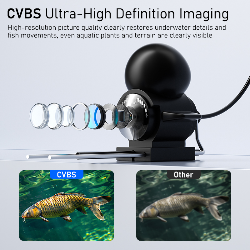 Fishing Camera with Night Visi - đánh giá và giá Fishing Depth Finder